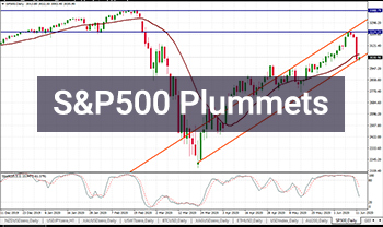 sp500-index-plummets-trading-cup-contest-350.jpg